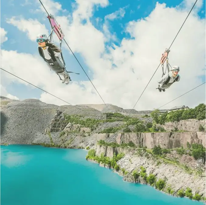 local attractions gimblet 3